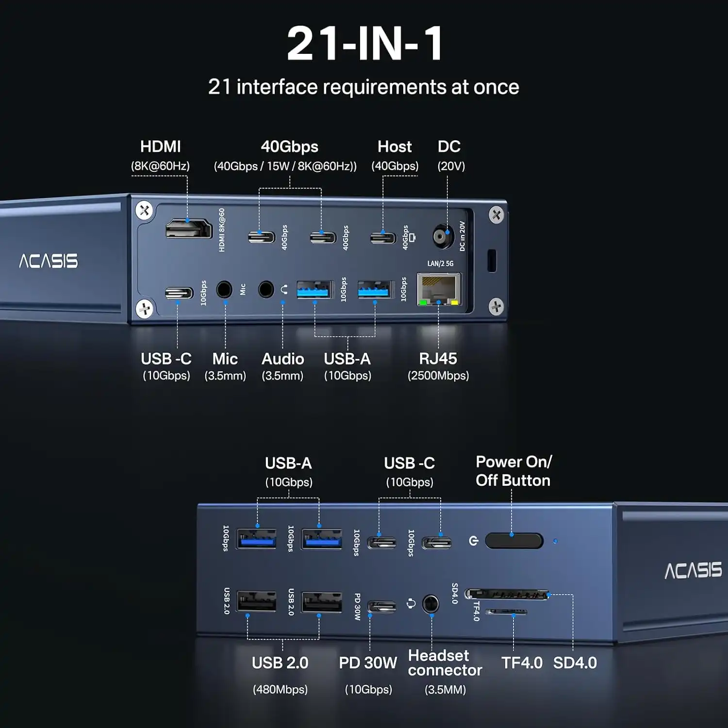 ACASIS Thunderbolt 4 Dock - A high-bandwidth docking solution providing 96W power delivery and extensive peripheral connectivity through a single cable